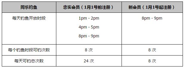 ;无暇死亡是小编拍脑袋想出来的译名，其他网友提供的译名还包括《007：死不我待》《007之实在太忙以至于没时间去想死不死的问题》（？？）《007：996》（？？？）......目前环球还在征集官方译名，你有啥好主意请留言！;无限期推迟后，《阿凡达2》2021年12月17日能如约上映吗？;吴君如不演喜剧就要赚足观众眼泪，定档预告发布后网友纷纷感叹